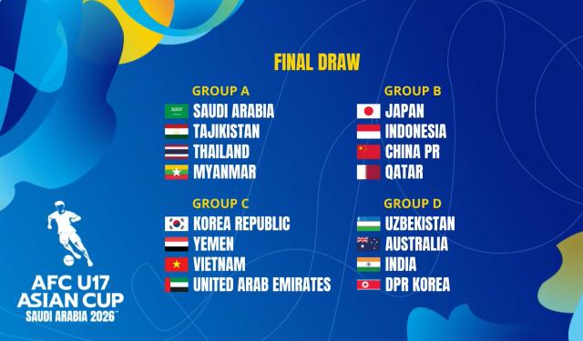 半岛体育APP-U17国少复刻U23国足之路？抽到好签期待重返世少赛